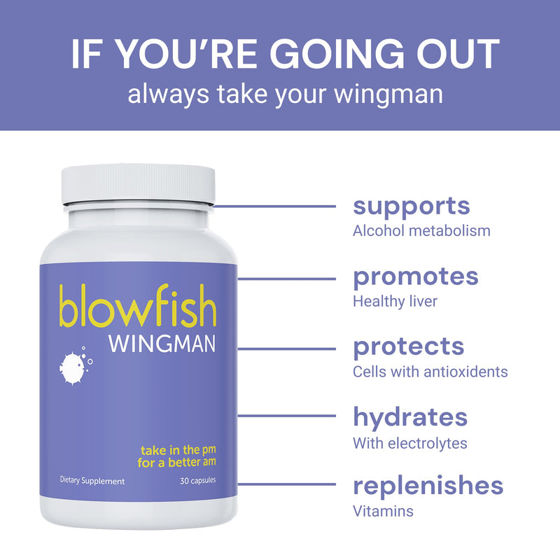Blowfish Wingman | Supplement with DHM + L-Cysteine + Electrolytes | Feel Better After Drinking | Pre-Alcohol Liver Support & Hydration 30 Count (Pack of 1)