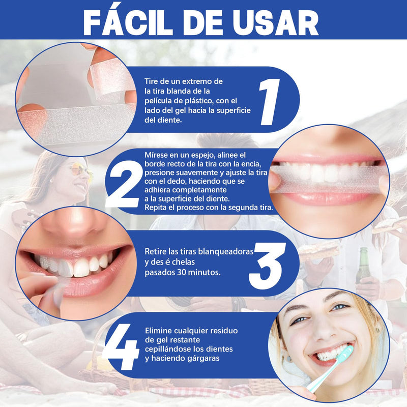 [Australia] - 5D Sensitive Teeth Whitening Strips 14Pairs (28Strips) - Professional Enamel-Safe Formula, Fast Stain Removal for Coffee Drinkers & Smokers, Sensitivity-Free Whitening Kit 1 Count (Pack of 14) 