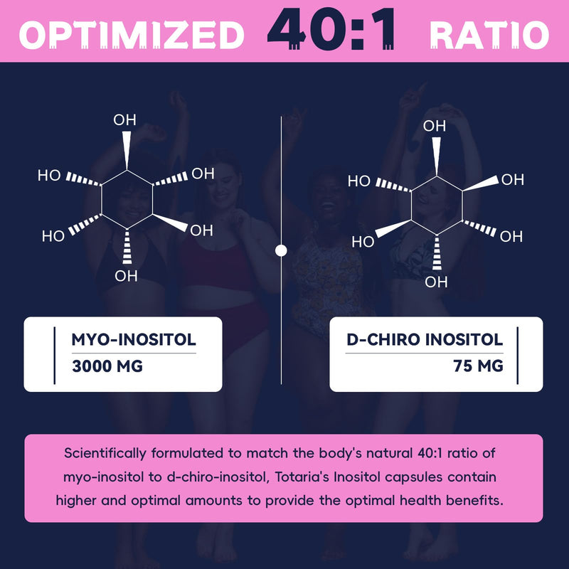 Totaria Myo-Inositol & D-Chiro Inositol Supplement Capules 3075mg, Plus Multivitamin Vitamin D3, Folate, Ideal 40:1 Ratio - Hormonal Balance for Women & Ovarian* Support | Vegan, Non GMO - 120 Caps 120 Count (Pack of 1)