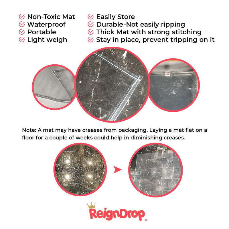 [Australia] - XL Baby Splat Mat for Under Highchair, Kids Room, Art Floor Cover, Food Spills. Easy to Clean, Child Safe. Ideal Under Pet Dish, Litter Box (Clear Square) Plastic Square 