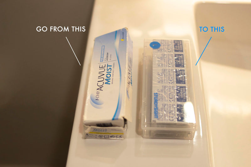 [Australia] - Portable Storage Case for Disposable Contact Lenses - 30 Days 
