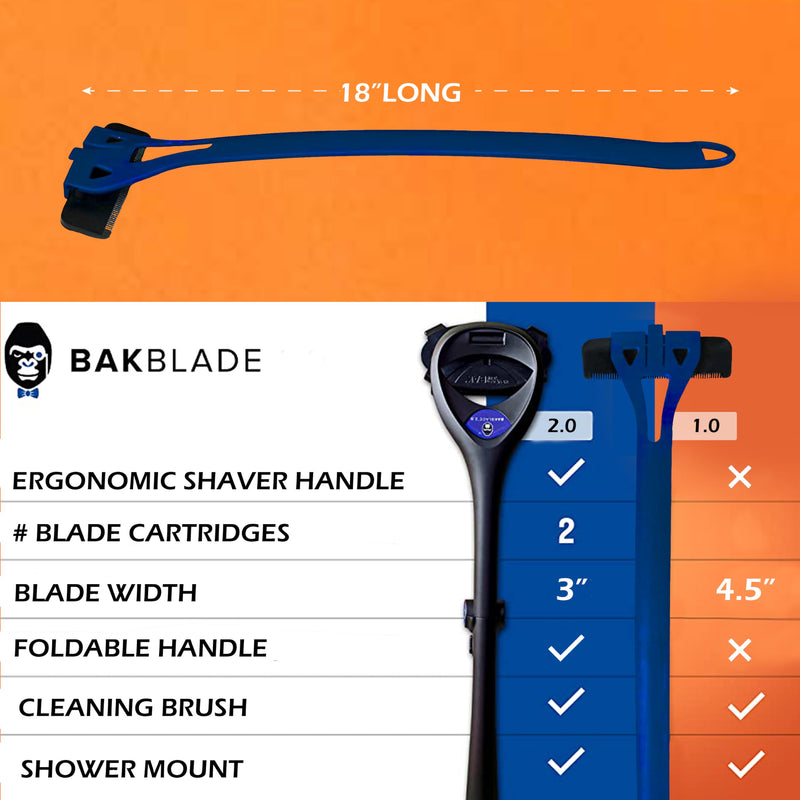 [Australia] - Bakblade 1.0 Back Shavers Men, Hair Removal Body Shaver (DIY) - Extra-Long Handle Trimmer, Wet Dry Shave BAKblade 1.0 