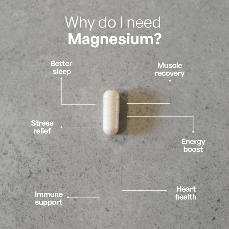 SUNNA SUPPLEMENTS Magnesium Complex with Zinc – High Strength Vegan Capsules for Sleep, Energy & Muscle Support – Magnesium and Zinc Supplement – Gluten-Free – 60 Capsules