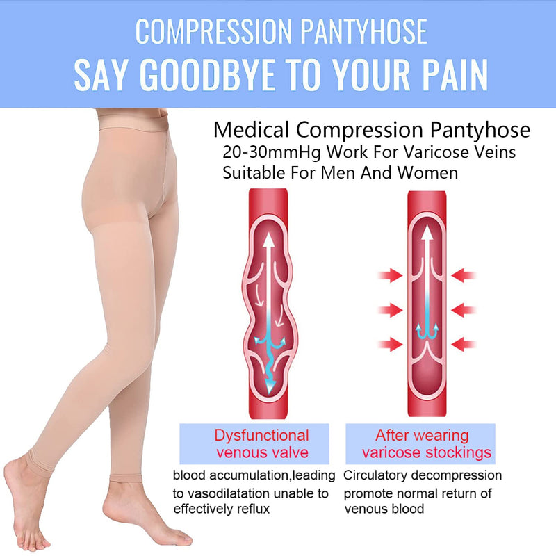 [Australia] - Medical Compression Pantyhose For Women 20-30 mmHg Compression Support Hose Swelling Edema Varicose Veins Footless Beige Medium 