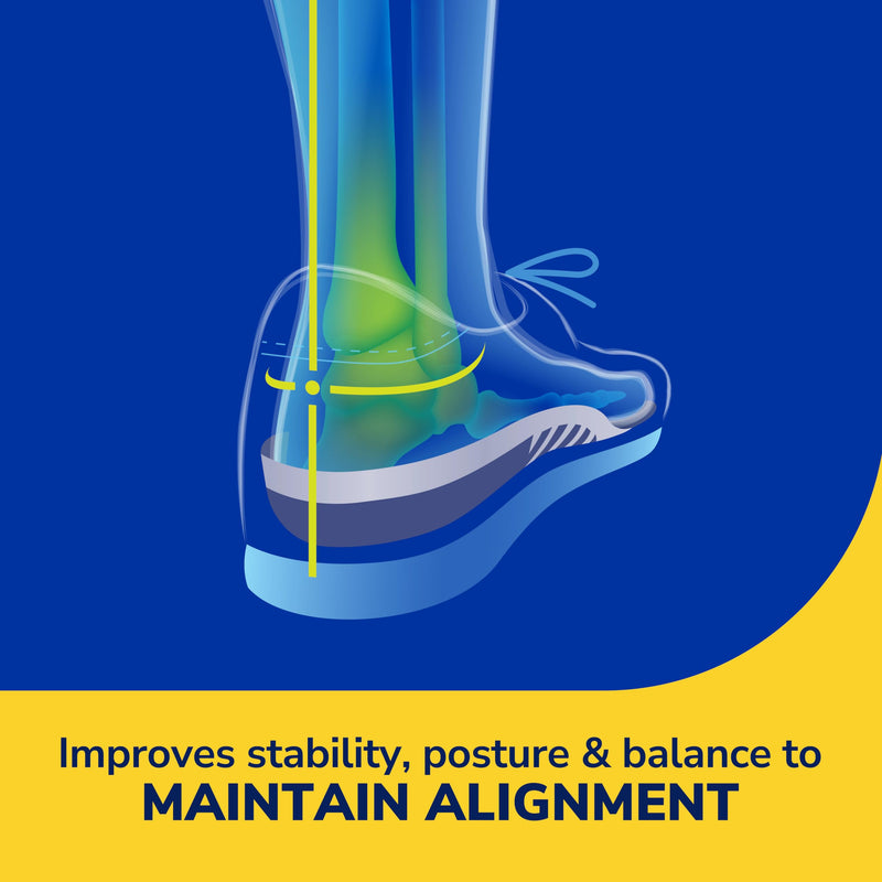 [Australia] - ÔªøDr. Scholl's Stability Support Insoles, Flat Feet & Overpronation Low Arch Support, Improves Balance & Stability, Motion Control, Trim Inserts to Fit Shoes, Women's Size 6-10 Women (Size 6-10) 