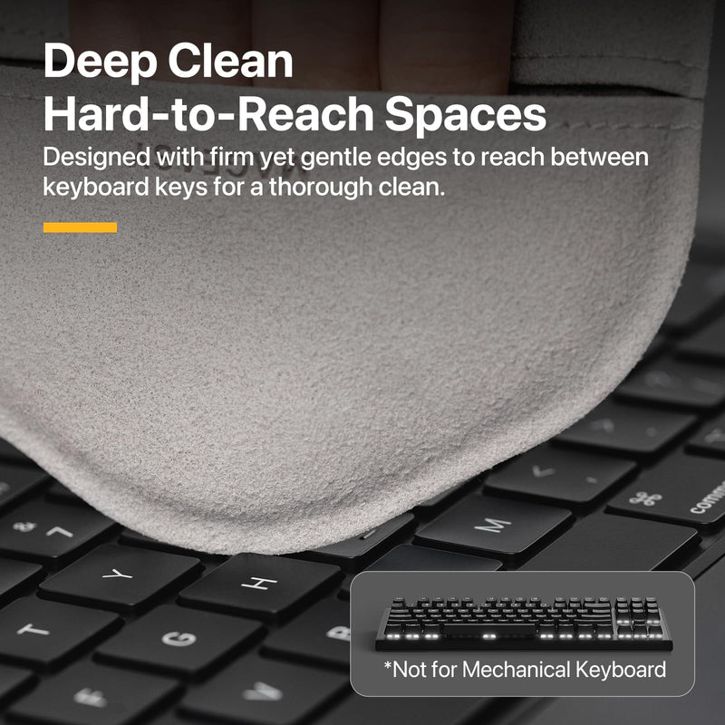 [Australia] - MAGEASY Microfiber Cleaning Cloth for Screens of Laptops, Notebooks, Tablets, TV, Monitors and Smartphones - Premium Polishing Cloth 