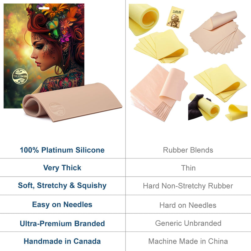 [Australia] - TrueSkin Platinum Silicone Tattoo Practice Skin - 8.5" x 11" SilkTouch - Double Sided - Super Thick (4-5mm) - Trade Show Quality - Fake Skin for Tattooing 8.5" x 11" (SilkTouch) Canvas 