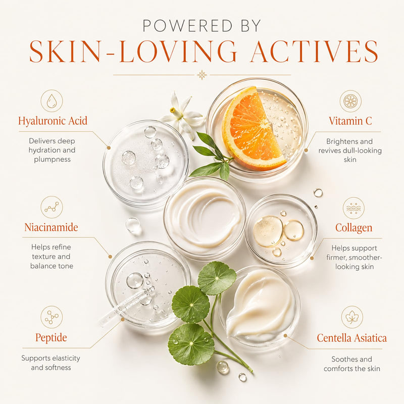 Vitamin C Serum & Collagen Face Cream Set for Face, 2-Step Skincare | Vitamin C serum helps improve the look of dark spots; collagen face cream supports smoother, moisturized skin