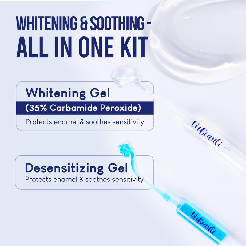VieBeauti Teeth Whitening Kit with LED Light for Sensitive Teeth, 35% Carbamide Peroxide, Remineralizing Gel for Fast Results Cool Mint