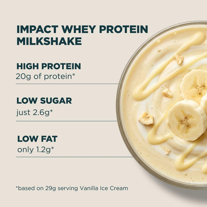 Myprotein Impact Whey Protein Milkshake - Banana Milkshake | 15 Servings | Creamy Dessert-Style Gym Shake | 20g+ Protein Per Serving | Rich, Smooth & Indulgent Taste | Low Fat & Easy Mixing