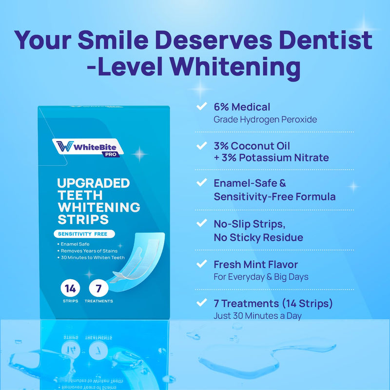 [Australia] - Whitebite Pro Upgraded Teeth Whitening Strips 14 Strips (7 Treatments) | Enamel-Safe | Deep Stains Removal | Non-Slip Design | Whitening Without Any Harm | Mint 14 Count (Pack of 1) 