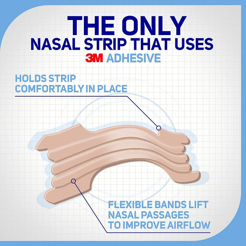 [Australia] - Breathe Right Nasal Strips for Sensitive Skin, Large, Clear, 30 Strips 