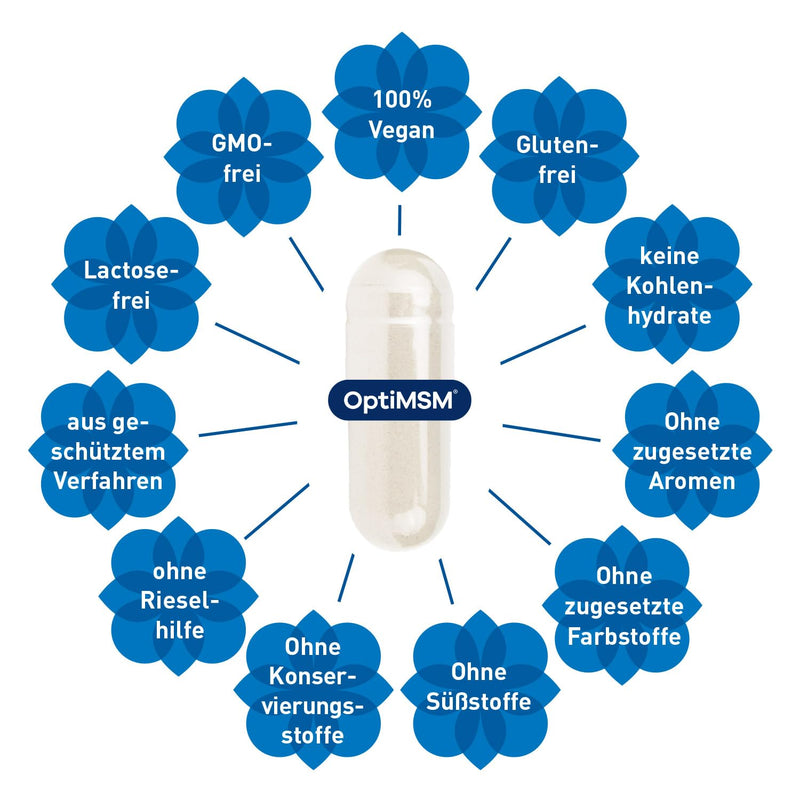 [Australia] - MADENA MSM Pur, OptiMSM Methylsulfonylmethane 90 capsules vegan, the purest MSM in the world, high dosage and optimally bioavailable in the form of coarse flakes 