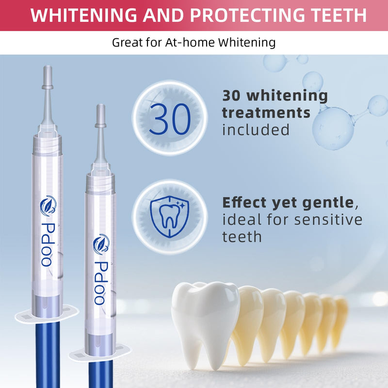 [Australia] - Professional Teeth Whitening Kit with 5 Teeth Whitening Gel, LED Accelerator Light & Rechargeable Design - Enamel Safe Gel, Custom Trays, Fast Results for Sensitive Teeth - Whitening Gel Kit 