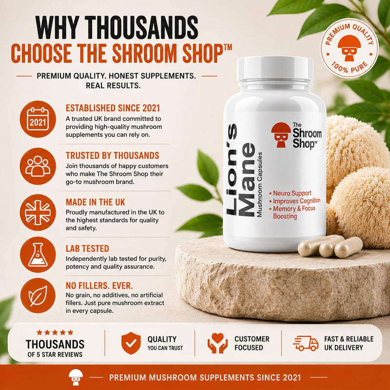 Lion's Mane Mushroom Capsules | 15,000mg Per Serving | 30% Polysaccharides | 10:1 Extract Ratio | 90 x 500mg Capsules | Vegan Friendly