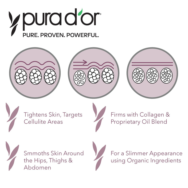 [Australia] - PURA D’OR 16 Oz Organic Anti-Cellulite Massage Oil for Toned Legs and Butt - Lemon Peel Oil, Moringa Oil, Grape Seed Oil, Grapefruit Oil & Eucalyptus Oil - Skin Firming & Tightening 