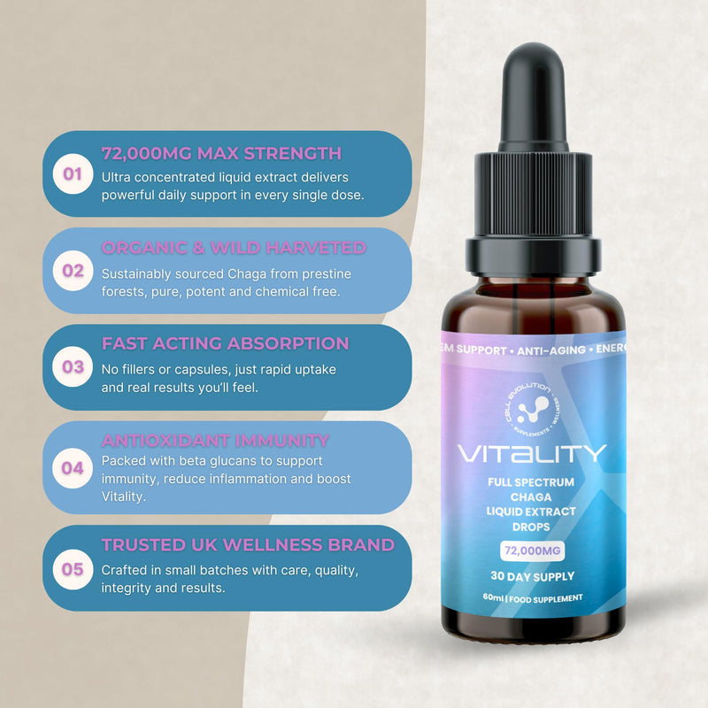 Chaga Full Spectrum Liquid Mushroom Drops Supplement, Super Strength 72,000mg (15:1), Immune Support & Anti Aging, Natural & Suitable for Vegans & Vegetarians