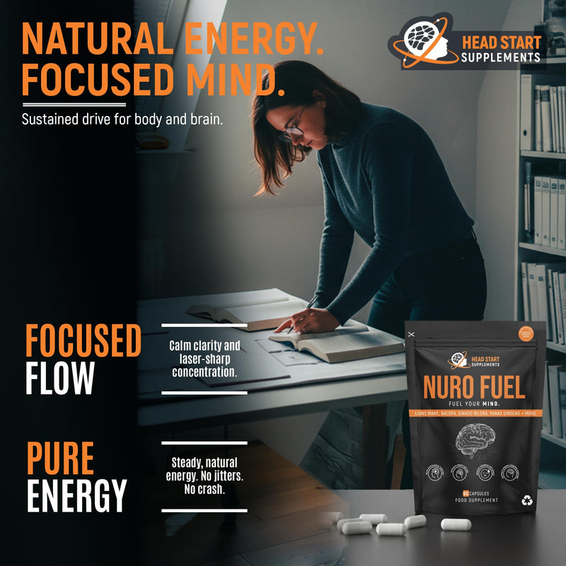 NuroFuel® Nootropic Brain Supplement for Focus, Energy, Memory & Mental Performance | with Ginkgo Biloba, Bacopa, Lions Mane, Rhodiola & Vitamin B12 for Cognitive Support