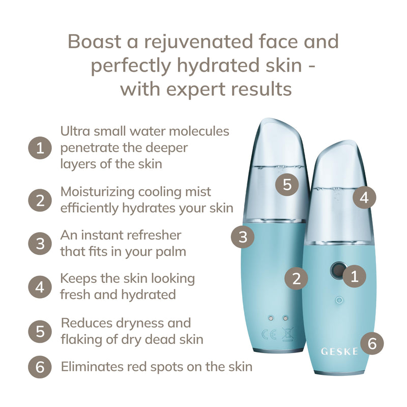 GESKE SmartAppGuided™ Facial Hydration Refresher | 4 in 1 | Water Atomizer | Moisturizing Spray Machine | Face Mister | Humidifier for Natural Glow | Reduce Redness & Dry Skin Turquoise