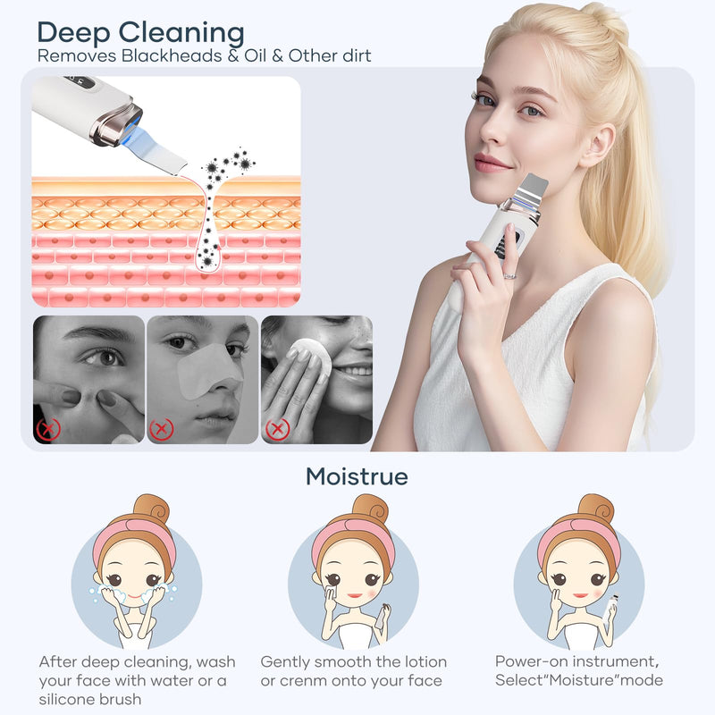 [Australia] - 4 in1 Facial Skincare Scrubber,Skin Scrubber Face Spatula - Blackhead Remover with 4 Modes, Pore Extractor Face Spatula Deep Cleansing for Facial Skincare LCD Display, IPX7 Waterproof-Purple-White white 