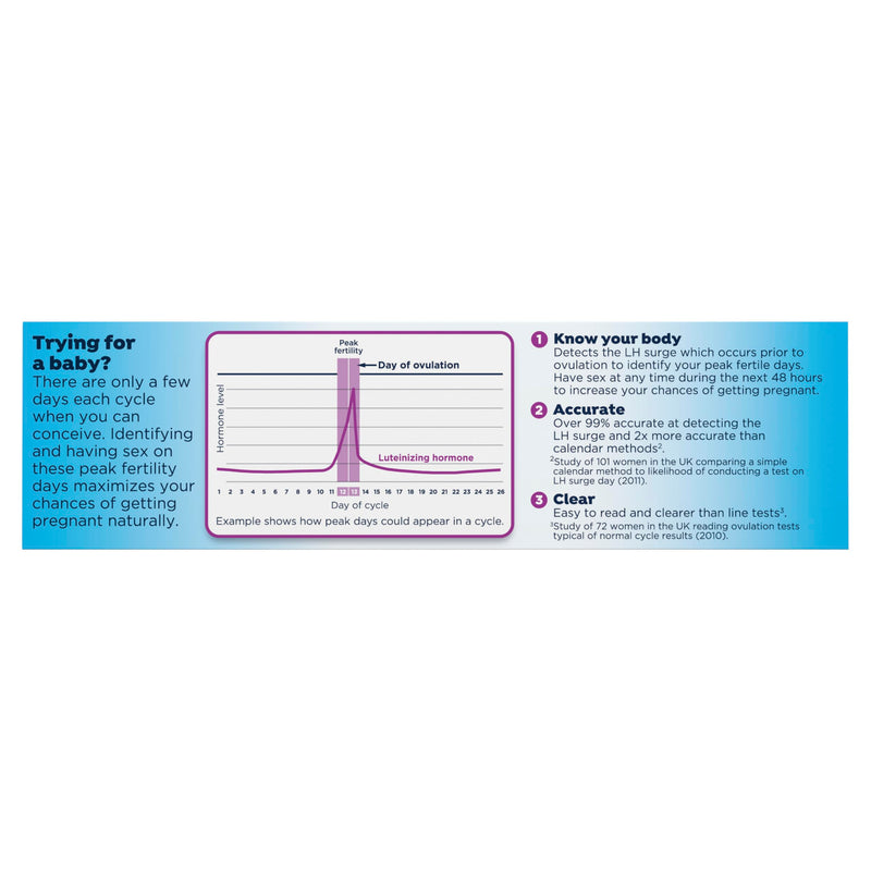 Clearblue Digital Ovulation Test, 10 Count
