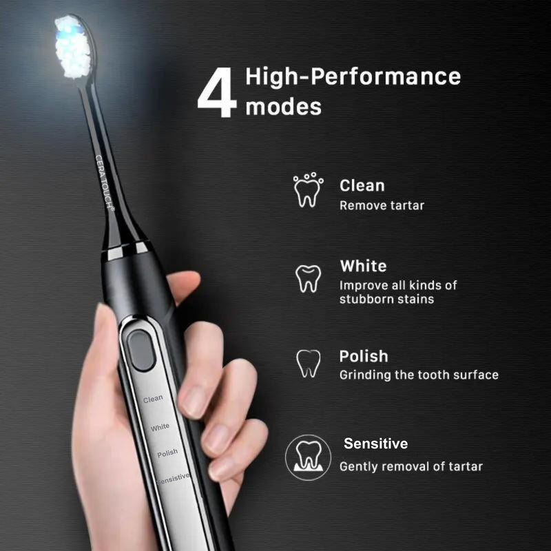 [Australia] - CERA TOUCH 6 Blue LED Whitening Electric Toothbrush| Electric Toothbrush for Adults | 4 Modes With Smart Timer Plaque Removal & Memory Function | 2Heads | IPX7 Waterproof |Travel Case |WirelessCharger 