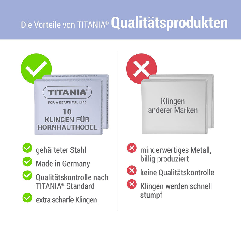 [Australia] - TITANIA replacement blades for callus planers (20 pieces) • Professional blades for callus planers • Quality blades 