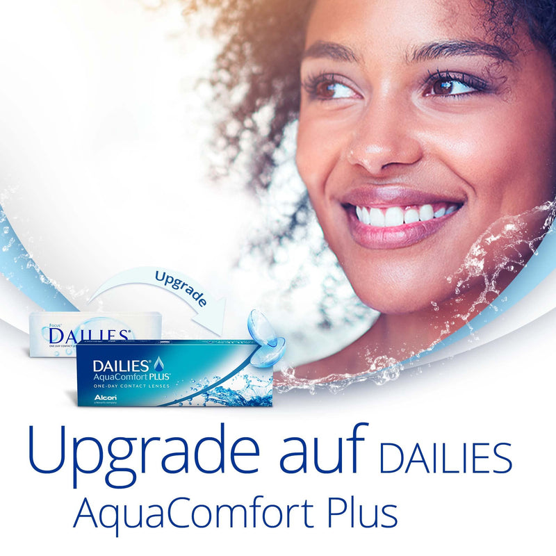[Australia] - Focus Dailies All Day Comfort daily lenses soft, 90 pieces / BC 8.6 mm / DIA 13.8 / -5.00 diopters -5.0 diopters 8.6 millimeters 13.8 millimeters 