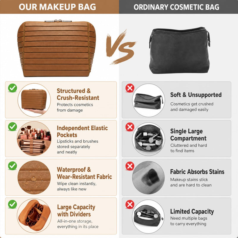 27-Pocket Travel Makeup Bag, Foldable Cosmetic Organizer, Brown | 27 pockets, 3 brush slots, adjustable dividers, waterproof PVC, foldable standing, parallel design, for travel home gym