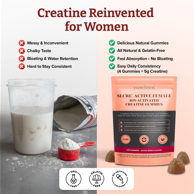 SLCre® Creatine Gummies for Women x 120 Gummies – 5g Micronized Creatine per Serving with Collagen, Keratin, Hyaluronic Acid, Biotin & Vitamin C – Hair, Skin & Wellness Support – Enhanced Absorption 120 count (Pack of 1)