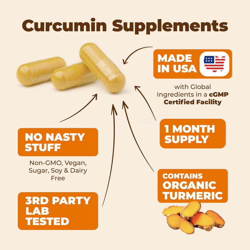 Vimerson Health Men's Multivitamin + Turmeric Curcumin with Black Pepper Extract Bundle. Joint and Immune Support, Discomfort Relief, Antioxidant Properties for Him