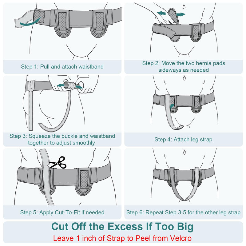 Single/Double Inguinal Hernia Belt for Men, Groin Hernia Support Truss for Men Pain Relief Recovery, Adjustable Hernia Support Brace with 2 Removable Compression Pads, Comfortable Elastic Material M(Hip:30.7"-43")