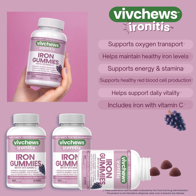 Iron Gummies with Vitamin C – 20 mg Iron (Ferrous Fumarate), Supports Healthy Iron Levels, Natural Grape Flavor, Fruit Pectin Based, Gelatin-Free, Non-GMO, 60 Count