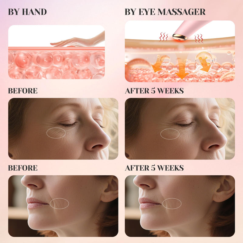 Eye Lift Wand, 3 Modes Eye Massager Wand, Eye Massager for Dry Eyes, Dark Circles and Puffiness, Eye Lifting Device for Fine Lines, White