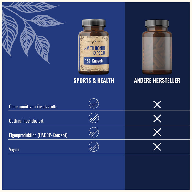 [Australia] - L-Methionine capsules - 500mg per daily dosage - 180 capsules - Vegan - No additives 