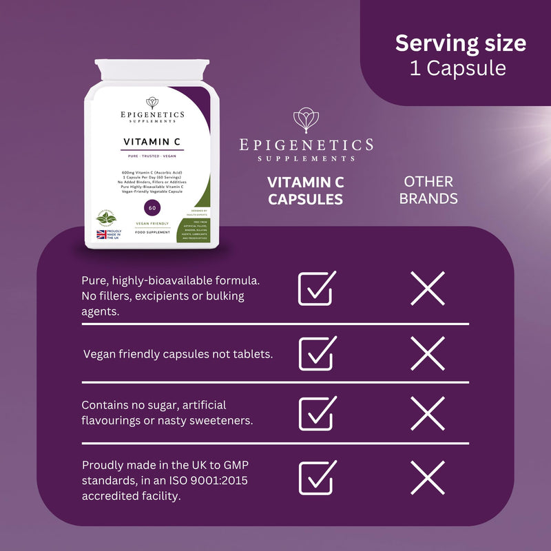 Vitamin C 600mg | Pure Ascorbic Acid for Immune System Support | 60 Vegan Friendly Capsules UK Made | 2 Month Supply | 1 Capsule Daily (High Strength)