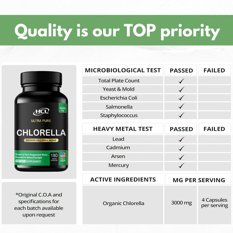 [Australia] - Chlorella Capsules 3000 mg - Cracked Cell Wall Blue Green Algae Supplement - Best Natural Detox Cleanse - Plant Vitamins Minerals Chlorophyll Vegan Protein Powder Pills - Made in USA 
