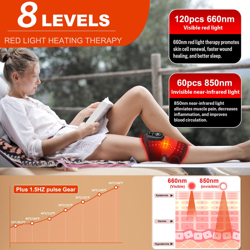 Red Light Therapy Device for Knee,Rechargeable Cordless 660nm&850nm Infrared Light Therapy Knee Massager with Vibration for Women Men, Heating Knee Brace for Joint Elbow Shoulder Muscle Pain Relief