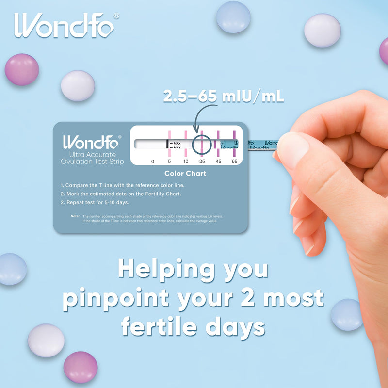 [Australia] - Wondfo Ultra Accurate Ovulation Test Strips -Ovulation Urine Tests with Numerical Result, Fertility Cycle Monitoring- 20 LH Test 