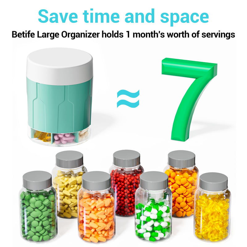 Weekly XXL Pill Organizer Bottle, Daily Pill Dispenser, Anti-Mix Design | 7 Day Portable Travel Pill Box, 21 Labels & Cleaning Brush, XXL Wide Mouth for Easy Access, Vitamin, Fish Oils, Supplement Cyan