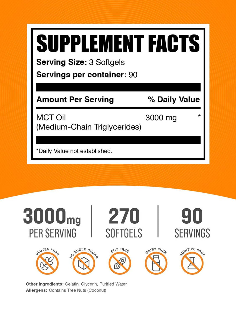 [Australia] - BulkSupplements.com MCT Oil Softgels - Medium Chain Triglyceride, MCT Supplement, MCT Oil 3000mg - for Energy Support, Gluten Free, 3 Softgels per Serving, 270 Count (Pack of 1) 270 Count (Pack of 1) 