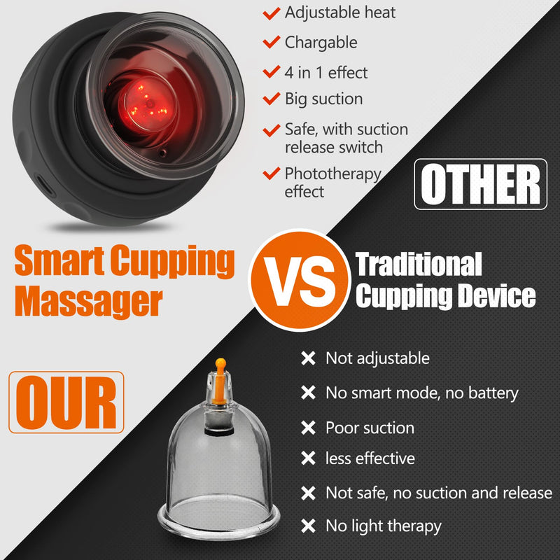 [Australia] - Smart Cupping Therapy Massager 2 Set, 4 in 1 Cupping Kit for Massage Therapy, Portable Electric Cupper for Targeted Pain Relief, Knots, Aches, Muscle Soreness, Circulation & Tighter Skin 