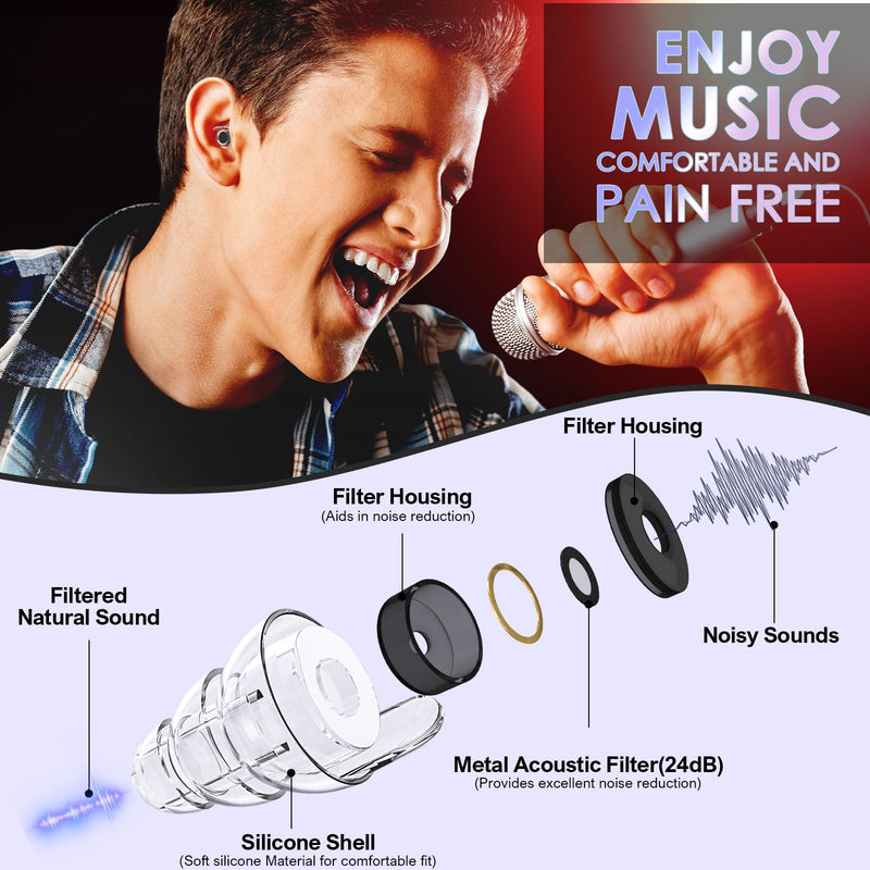 [Australia] - High Fidelity Concert Ear Plugs, Reusable Musicians Earplugs, 24dB Noise Reduction Music Ear Plugs for Concerts, Musicians, Festival, DJ's, Nightclub, Drummers, Party (2 Pairs) Black 