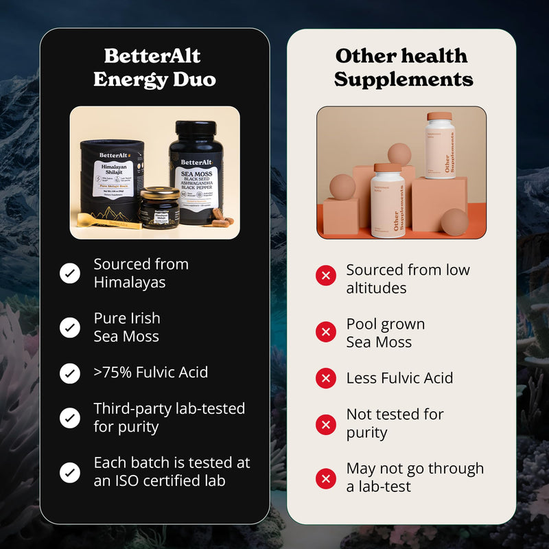[Australia] - Shilajit Resin 30 gm & Sea Moss Capsules Energy Duo| Pure Himalayan Shilajit Gold Grade for Men & Women with High Potency & Irish Sea Moss with Black Seed Oil 