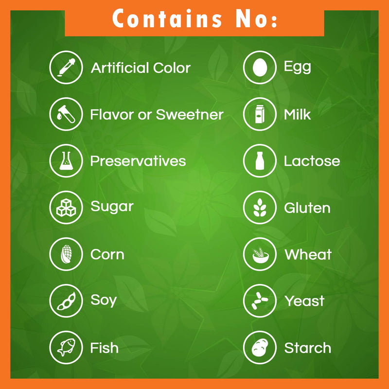 Best Naturals Vitamin B2 (Riboflavin) 400mg & Vitamin B-6 25 Mg