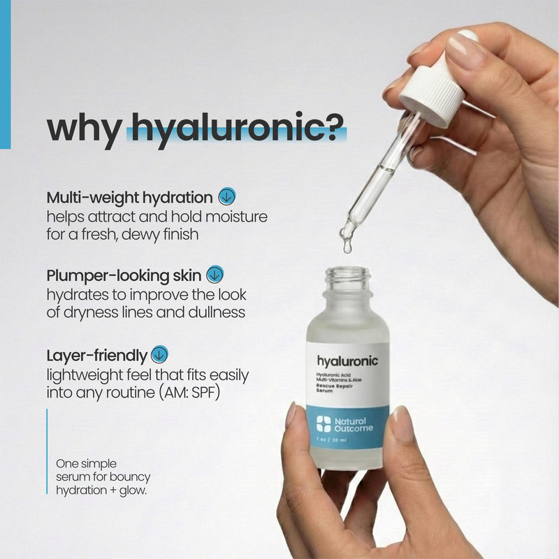 Hyaluronic Acid Serum for Face | Anti-Aging Facial Serum with Vitamin b5 | Reduces Fine Lines and Wrinkles | Moisturizing and Hydrating Rescue Repair Skin Care Serum | 1 Oz 1 Fl Oz (Pack of 1)