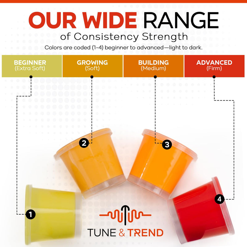 [Australia] - Tune & Trend Therapy Putty for Kids and Adults | Physical Exercise Putty Hand Exerciser for Grip Strength | Therapeutic Putty for Hand Therapy | Stress Relief Therapy Putty Kit 4 Strengths 3oz Each 