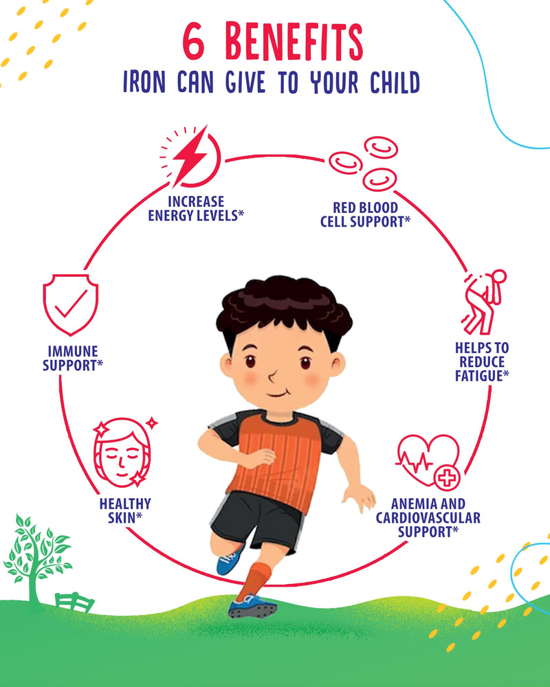 SUNNY SAM Iron Gummies for Kids & Magnesium Gummies for Kids & Adults - 100mg - Calm Magnesium Chews