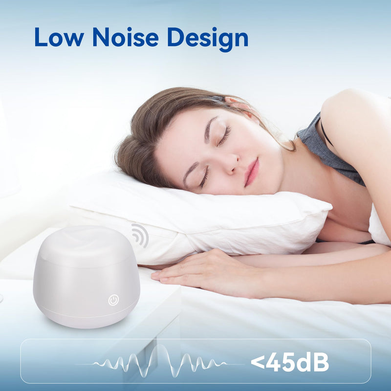 [Australia] - Ultrasonic Retainer Cleaner,48KHz Retainer Cleaner Machine, 220ML Capacity - Denture Cleaner for Mouth Guards, Aligners, Night Guard, Braces, Jewelry & Daily Oral Care White 