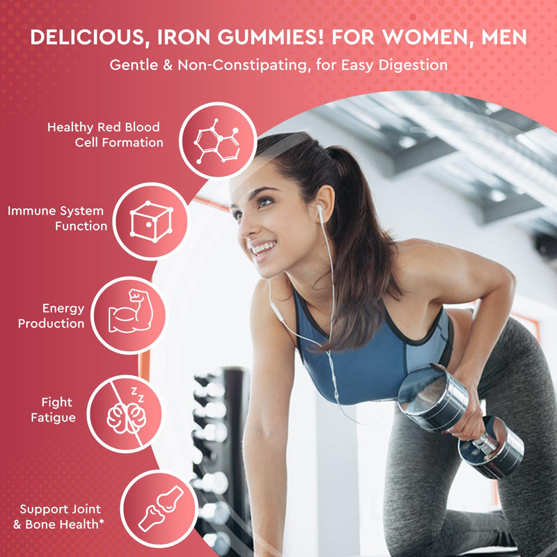 Iron Gummies with Zinc, Calcium, Vitamin C, B6 & B12 | Iron Supplement for Women, Men & Kids | Supports Anemia & Deficiency, Blood Builder & Cell Formation | Chewable Peach Flavor, 60 Gummies 60 Count (Pack of 1)